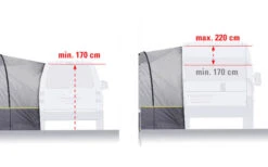 High Peak Avio 2.0 Freistehendes Busvorzelt -Fiamma Verkäufe 352439 2652838