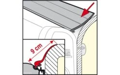 Fiamma Regendichtung Rain Guard S -Fiamma Verkäufe 5529 87271