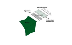 Outdoor Revolution Driveaway Universal Twin Befestigungskit 3 Meter -Fiamma Verkäufe 623039 4336283