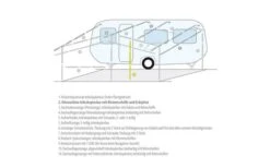 Berger Senkrechtstütze / Orkanstütze Stahl Mit Bügelfuß -Fiamma Verkäufe 66521 2308792
