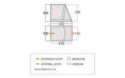 Vango Tall Annex Elements ProShield Anbau Für Balletto & Tuscany -Fiamma Verkäufe 822404 5321627